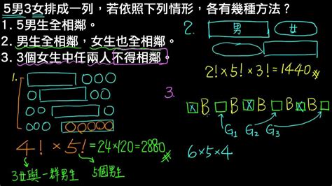 相鄰意思|相邻的解釋